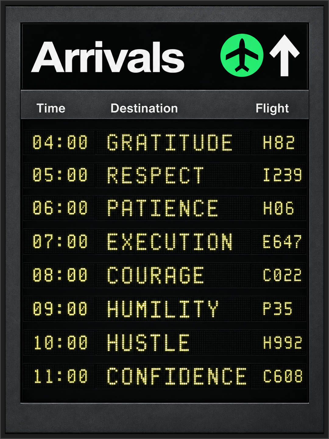 Arrivals