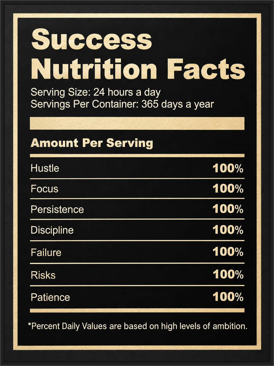 Nutrition facts