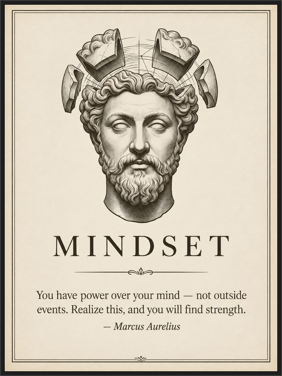 Mindset