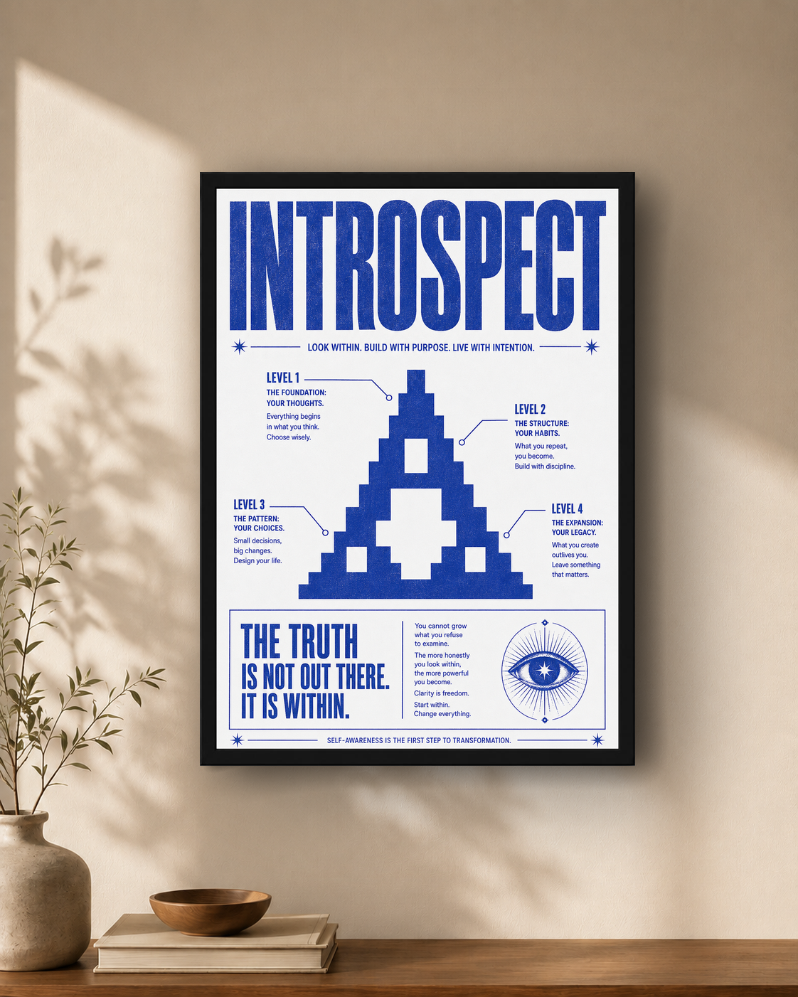 Introspect