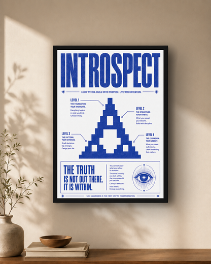 Introspect