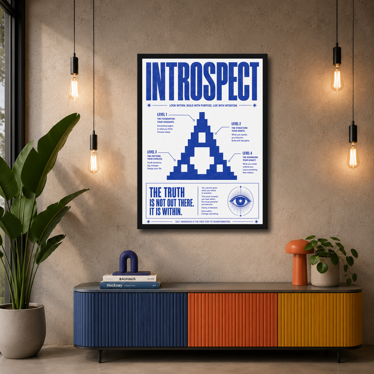 Introspect